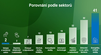 indexpraenatrhuman25